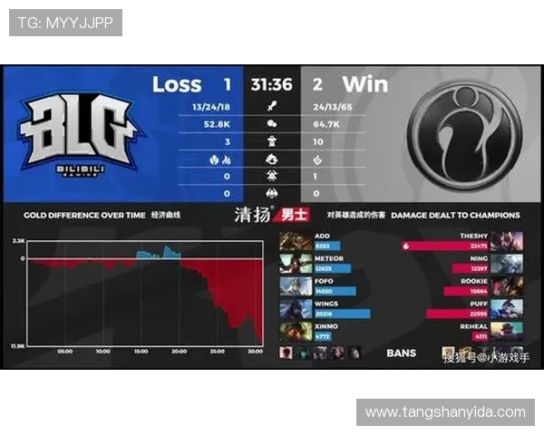 和平精英技术排行榜揭晓IG战队荣登第七名引发热议